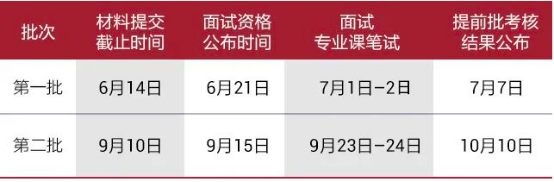 03 清華大學-新加坡管理大學首席財務(wù)官會計碩士雙學位項目2024級招生簡章1998.png